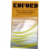 Federisolation Teflon Koford